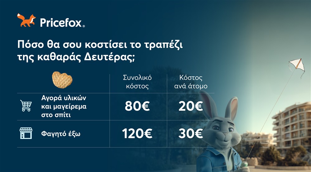 Καθαρά Δευτέρα - PRICEFOX
