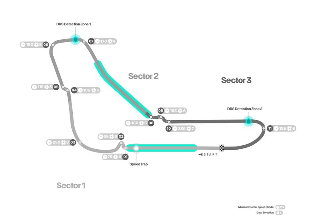 GRAND PRIX MONZA
